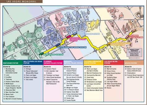 lv monorail map|las vegas monorail map pdf.